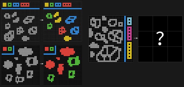 Ковид, Цифровая валюта и прочие радости