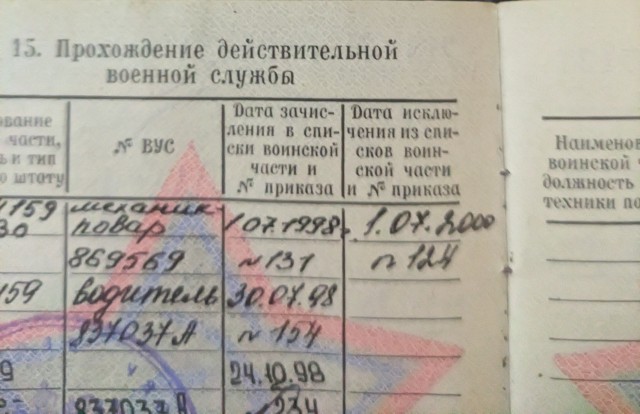 Незаменимые есть⁠⁠