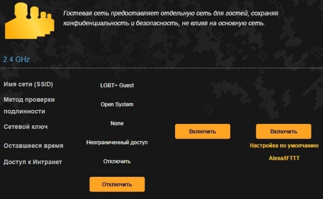 Святая простота села! Или "ачотакова!"