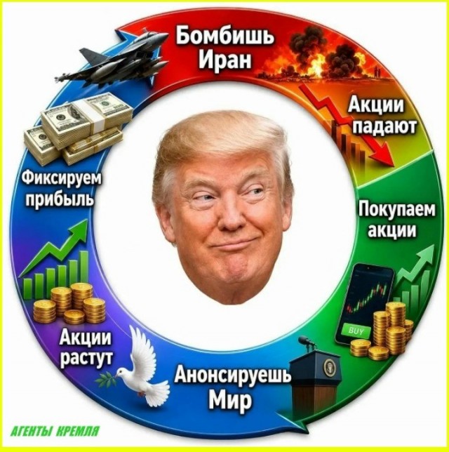 Веселые картинки в пятницу 07.08