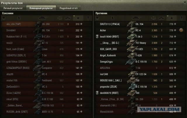 Wargaming 8
