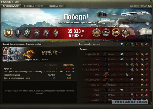 Wargaming 41