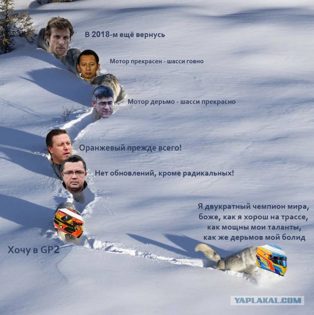Формула 1. Сезон 2017