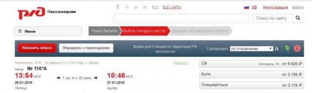 Почему я не езжу в плацкартных вагонах