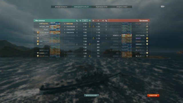World of Warships - 8