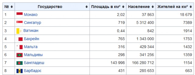 Обратный отсчёт запущен: через 15 лет в Китае запретят продавать новые автомобили с ДВС