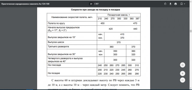 Грузовой самолёт Ан-124 «Руслан» выкатился за пределы полосы во время аварийной посадки в Новосибирске