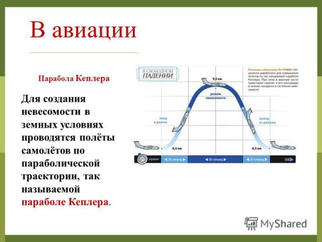 Актёрские байки: 18.03.23
