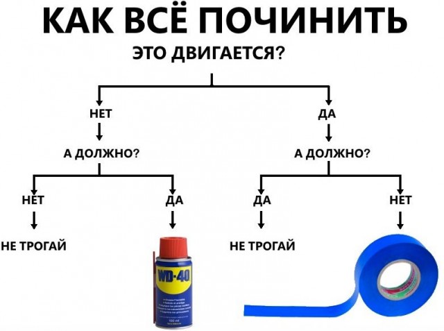 Как угнали мое авто