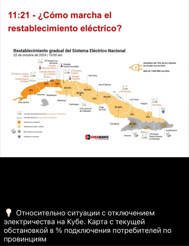 С - симметрия