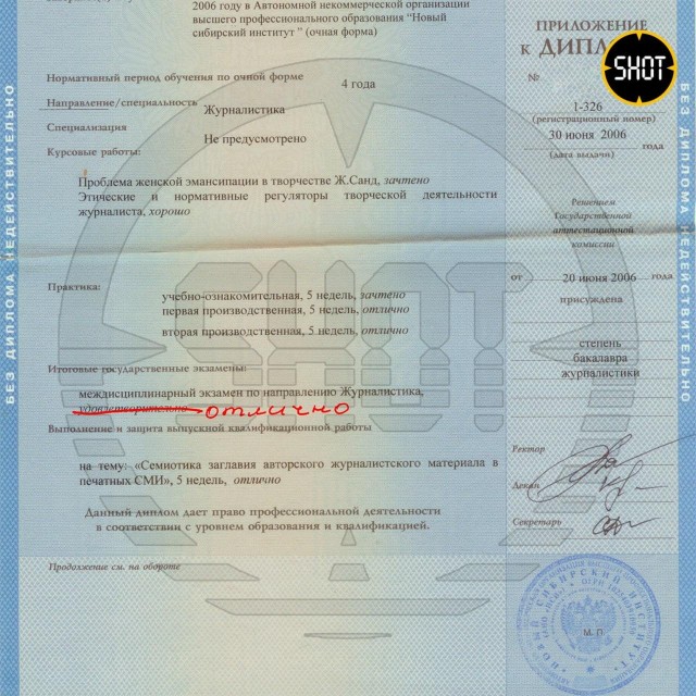 Топ-6 нелепо испорченных россиянами документов в 2024 году