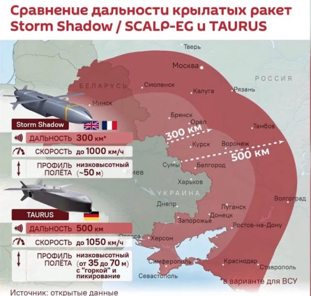 Россия созывает экстренное собрание в ООН из-за действий Европы