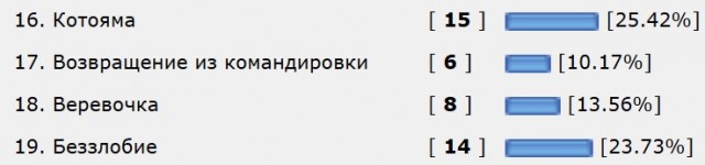 Последняя ночь октября