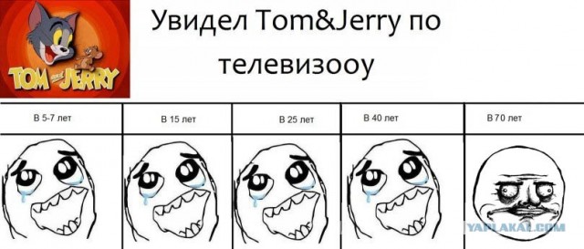 Увидел Tom&Jerry по телевизору