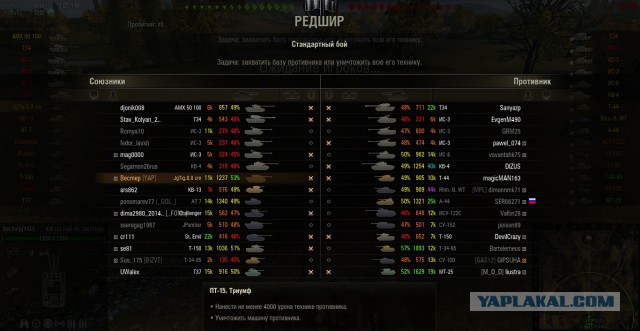 Wargaming 22