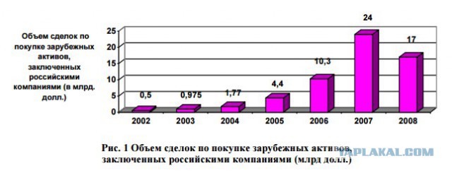 Сатановский: интресное мнение