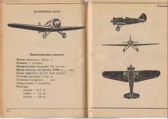 Силуэты самолетов Второй Мировой