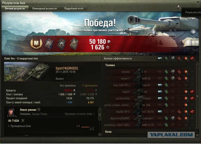 Wargaming 29