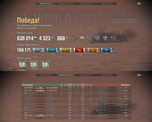 World of warships
