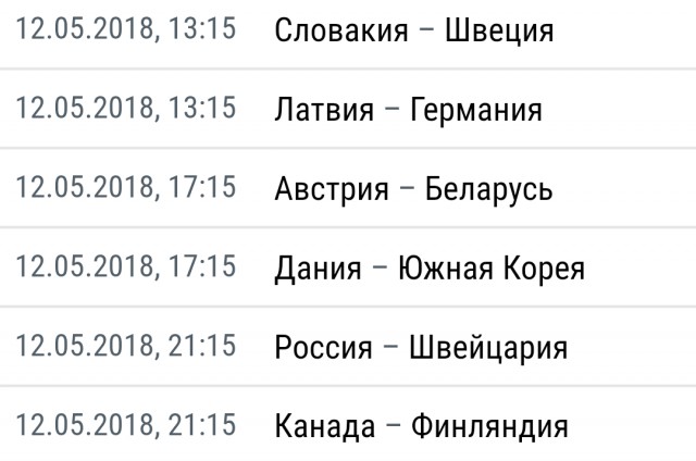 Хоккей сезон 2017-18(КХЛ.НХЛ. Сборная России. хсм. женский)часть 11