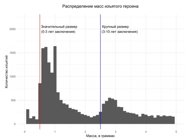 Студия 420: Освобождение журналиста