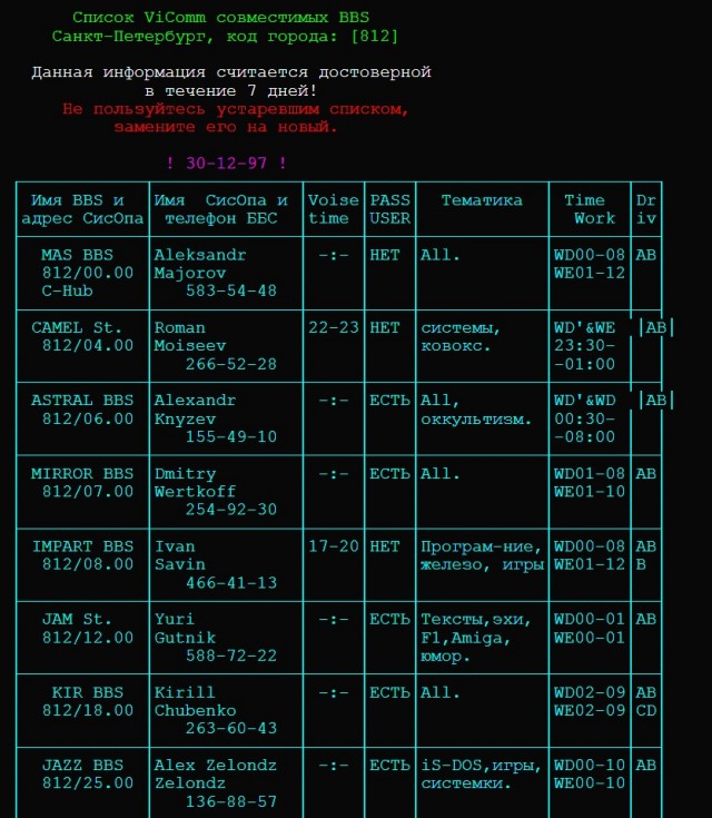 24 года назад вышла Windows 95 - и вот так выглядела эта историческая презентация