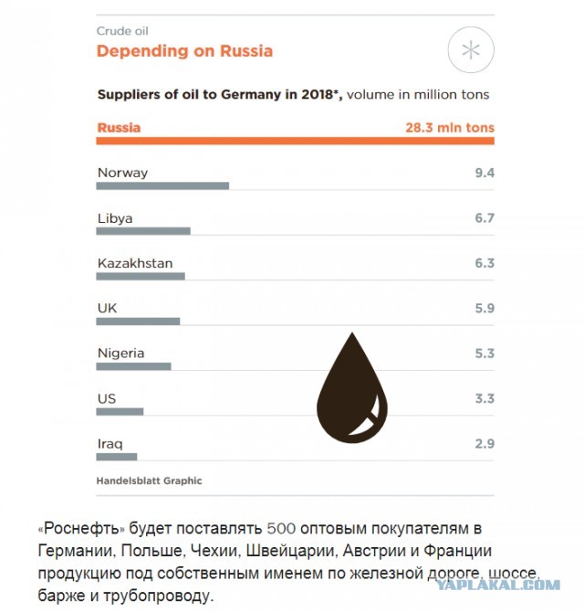 Грета Тунберг в ООН. Ньюансы