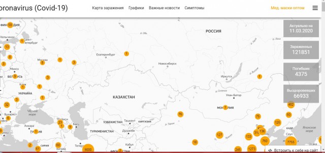 Коронавирус COVID – 19 и его распространение часть 7