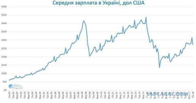 Добрый день! Я - враг народа. А где у вас тут пиндосы деньги платят?