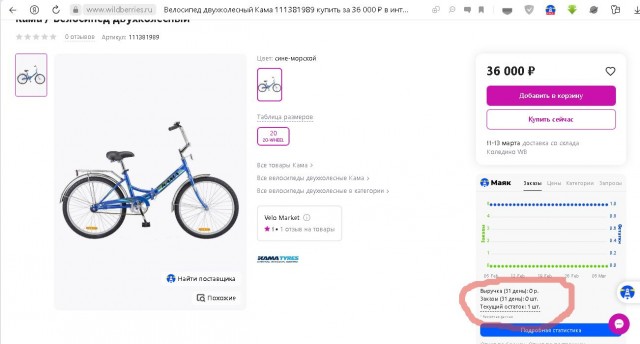 Вот и появились в продаже долгожданные велосипеды КАМА
