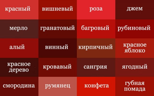 Медведев: РФ ударит по центрам принятия решений на Украине в случае атаки на свои территории