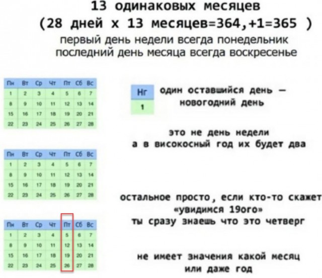 Так себе картинки 12.05.24