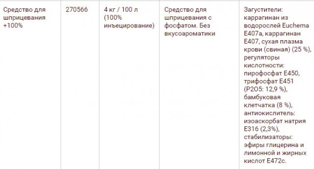Заметил, что любой спор про зарплату