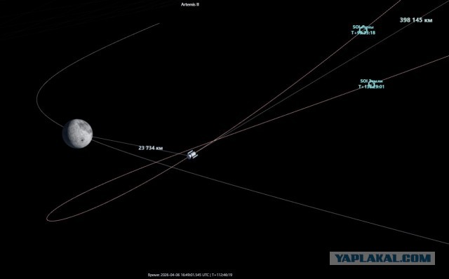 Artemis 2, сегодняшняя съёмка