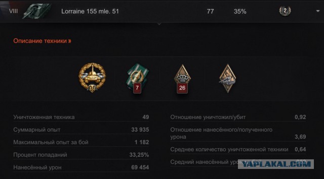 Wargaming 25!