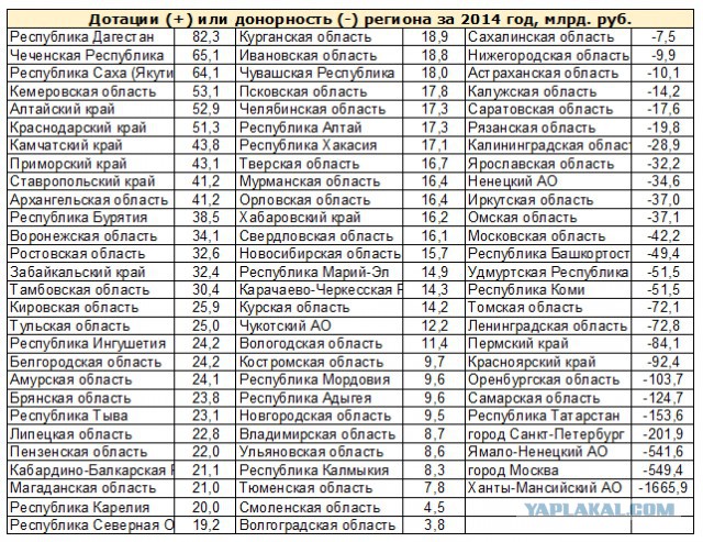 Городская клиническая больница №16. (г. Казань)