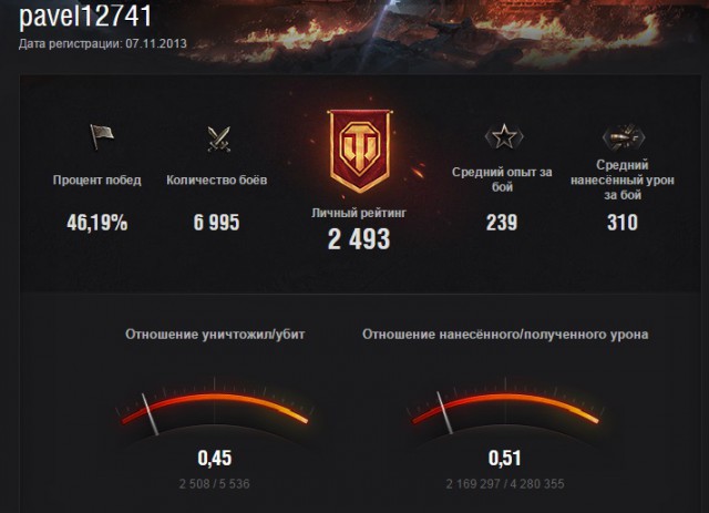 Wargaming 31
