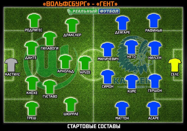 Champions League Сезон 2015/2016. Часть 2