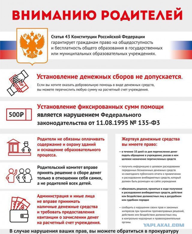 Школьные поборы.