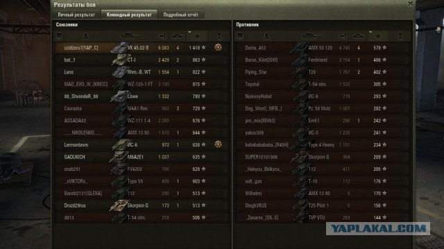 Wargaming 49