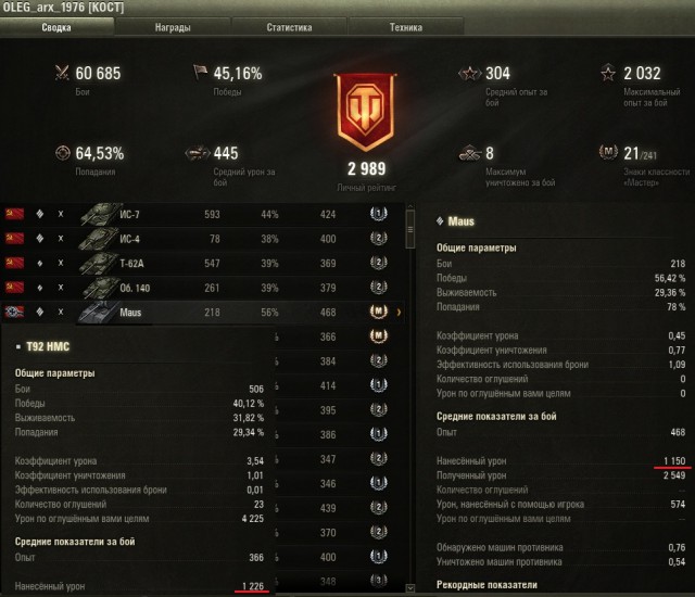 Wargaming 50! Пыщ пыщ, пробил! Урааа!