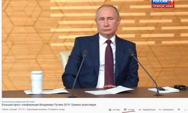 Видеоконференция Путина В.В