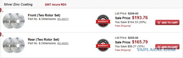В России подорожает всё!