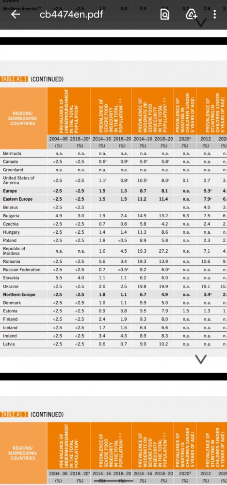 Россия заняла последнее место.