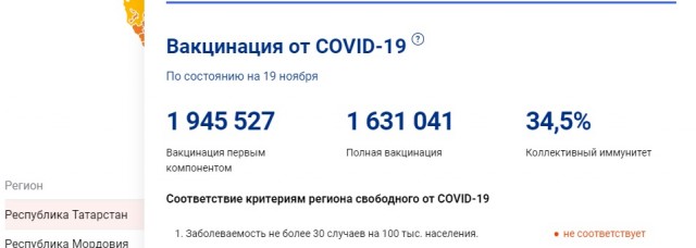 Перцовый баллончик и сломанный нос: кондукторы Казани пострадали от агрессивных пассажиров
