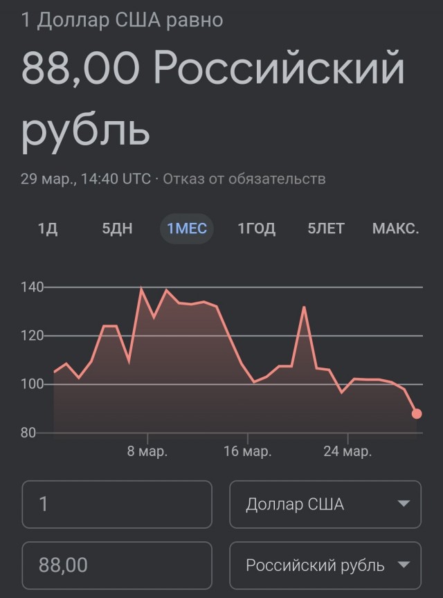 Доллары и подонки