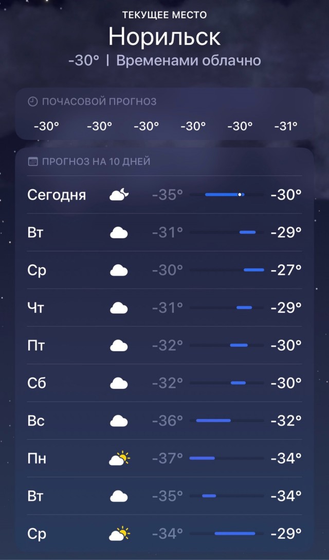 Якутск