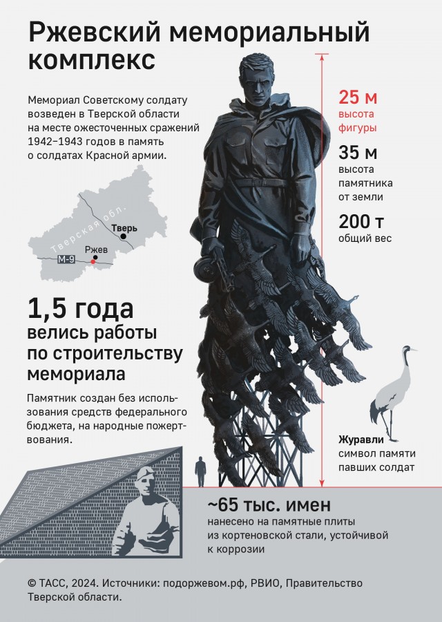 Модернизированную 100-рублевую банкноту вводит в обращение ЦБ