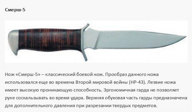 Эволюция русских боевых ножей