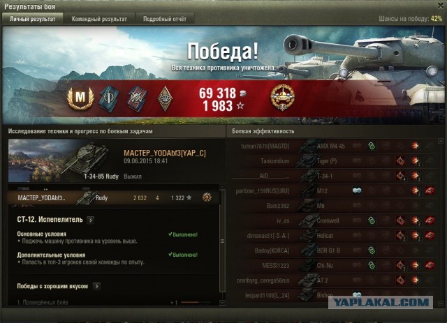 Wargaming 23